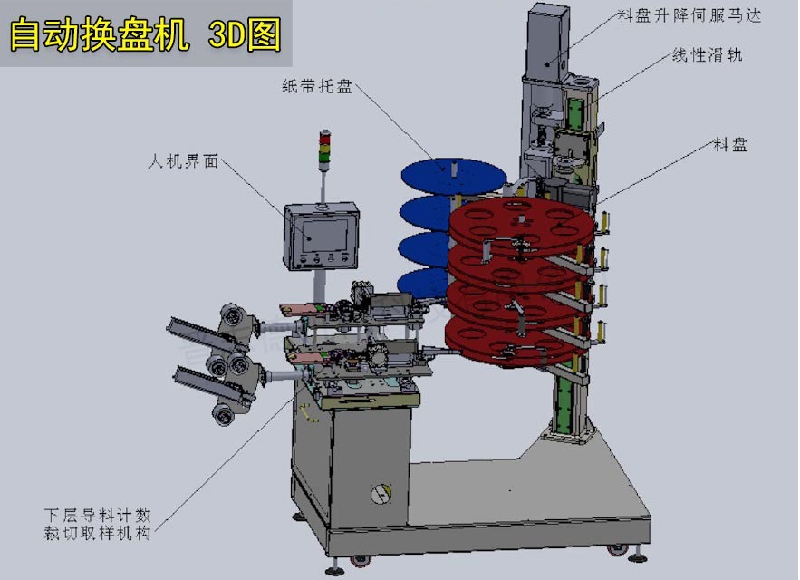 自動換盤收料機3d圖,自動換盤端子收料機結構圖