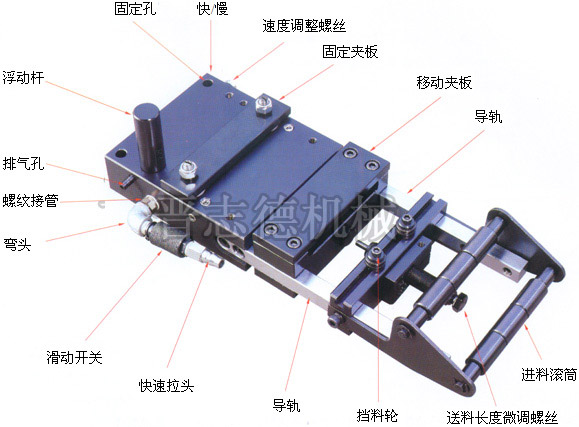 氣動送料機結構圖