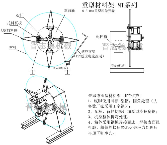 重型材料架結構