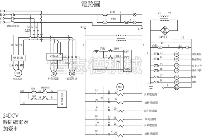 配臺車重型材料架電路圖