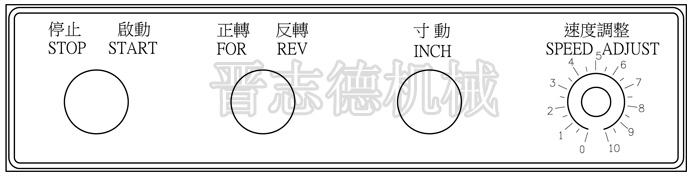 臥式四盤收料機面板