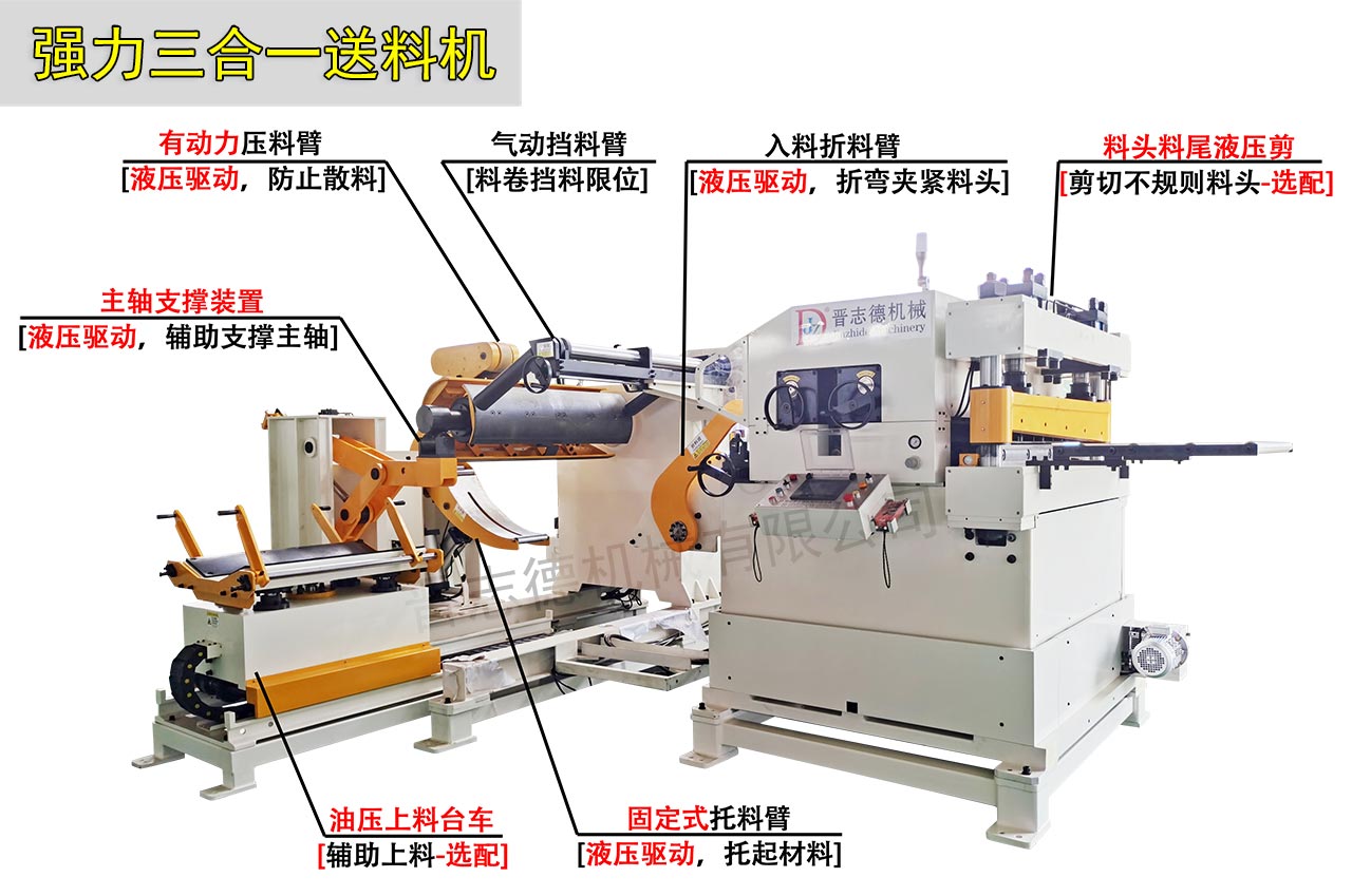 強力三合一送料機結構