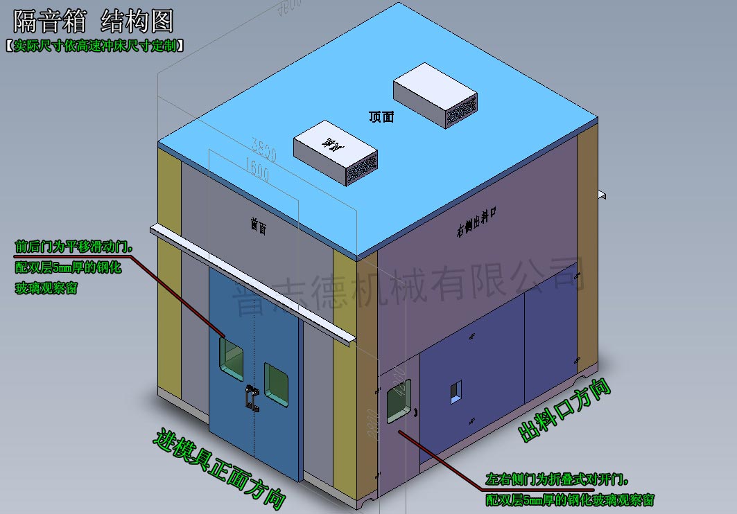 高速沖床隔音箱3D結構圖