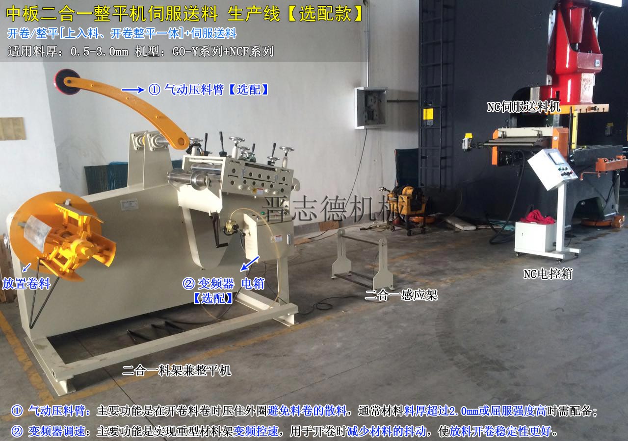 營口送料機,營口二合一料架兼整平機