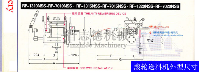 高速滾輪送料機尺寸