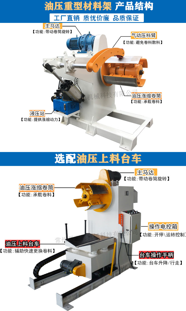 油壓重型材料架結構,液壓開卷機結構圖