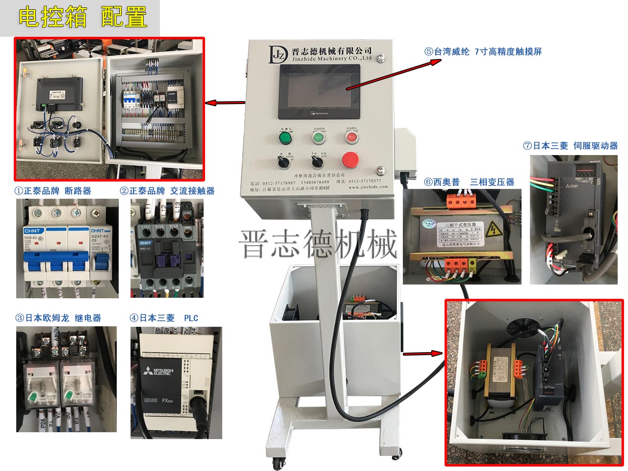 NC伺服送料機電器配置,NC伺服送料機電控結構